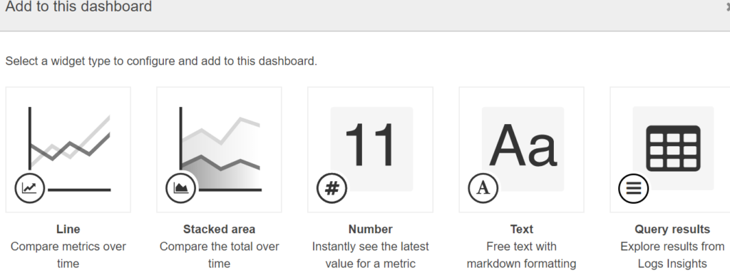 select cloudwatch dashboard type 6