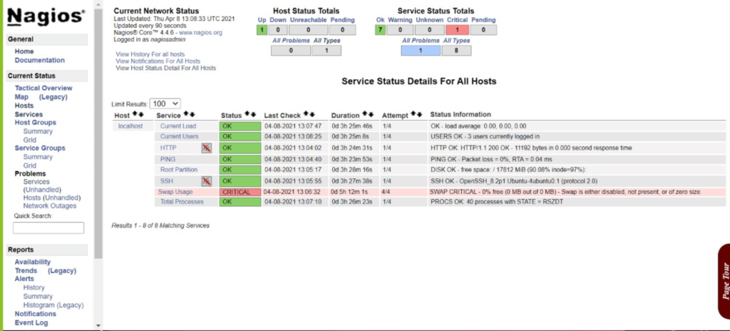 nagios service monitor