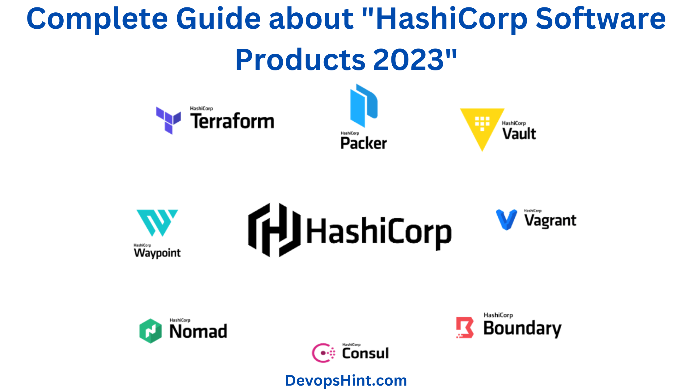 HashiCorp Software tools
